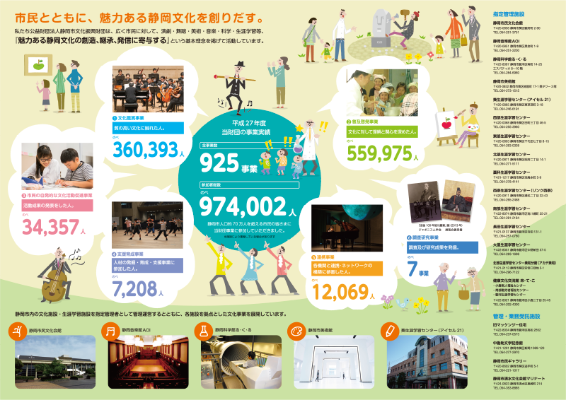 パンフレット制作